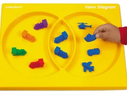 Hands-On Venn Diagram Tray