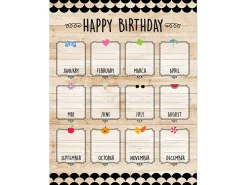 Happy Birthday Wooden Poster