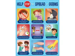 Help Stop the Spread of Germs Reference Poster