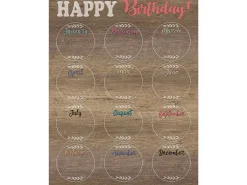 Home Sweet Classroom Birthday Poster