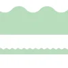 Home Sweet Classroom Mint Green Scalloped Border