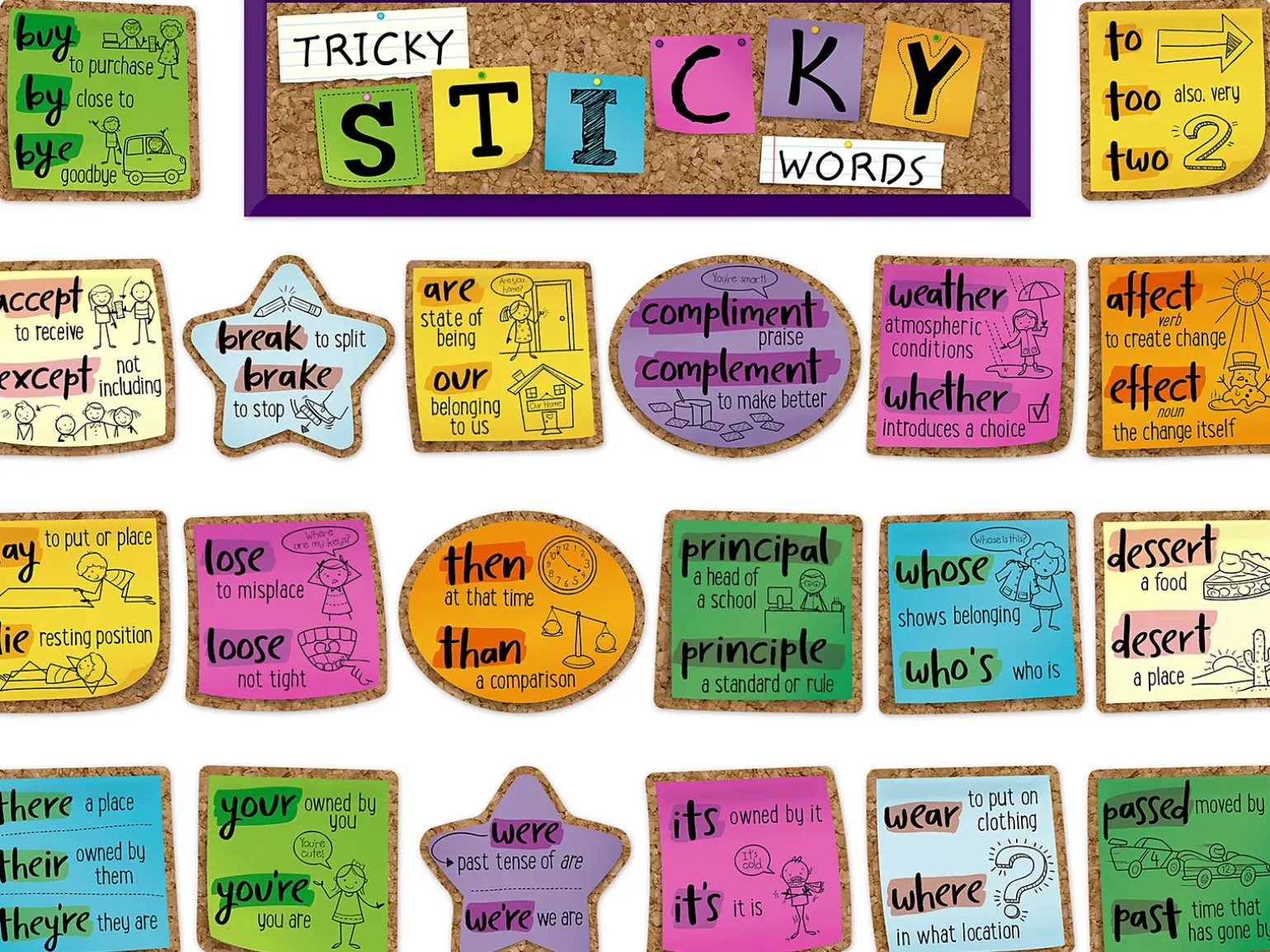 Homophones Bulletin Board Set