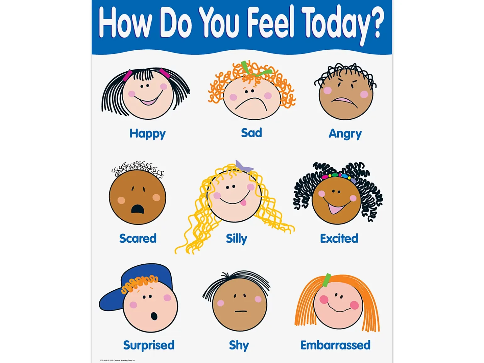 How Do You Feel Today? Poster