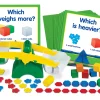 How Much Does It Weigh? Measurement Center