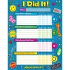 I Did It! Chore Charts - Set of 25