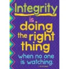 Integrity Is Doing the Right Thing Poster