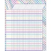 Iridescent Incentive Chart