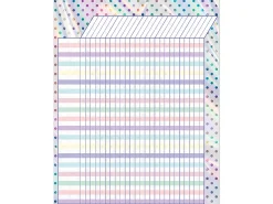 Iridescent Incentive Chart