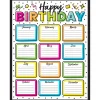 Kind Vibes Birthday Poster
