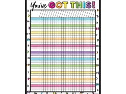 Kind Vibes Incentive Chart