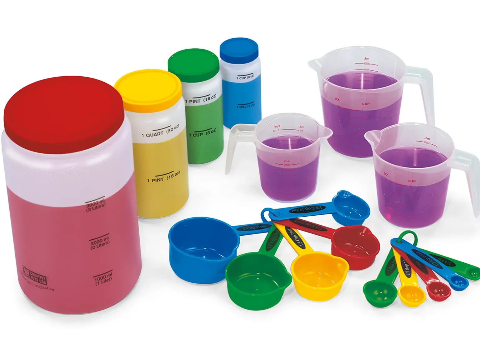 Lakeshore Liquid Measurement Kit