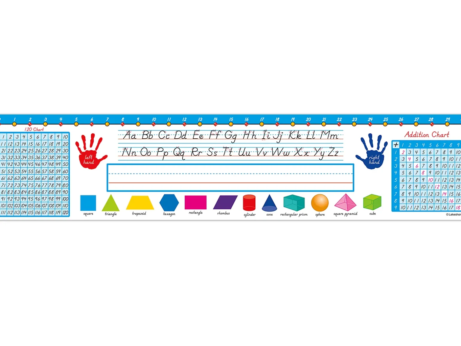 Lakeshore Modern Manuscript Reference Nameplates - Gr. 1-3