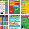Language Essentials Poster Pack