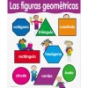 Las figuras geométricas Poster