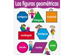 Las figuras geométricas Poster