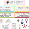 Light Bulb Moments Think Like a Scientist Bulletin Board Set