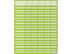 Lime Green Incentive Chart