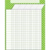 Lime Green Polka Dot Incentive Chart