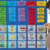 Literacy Centers Management Chart
