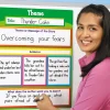 Literature Magnetic Teaching Charts