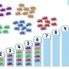 Magnetic Counting Rods