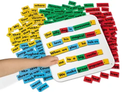 Magnetic Story Board