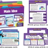 Main Idea & Central Message Finding Evidence Kit - Gr. 2-3