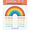 Making 10 Rainbow Poster