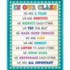 Marquee Classroom Rules Poster