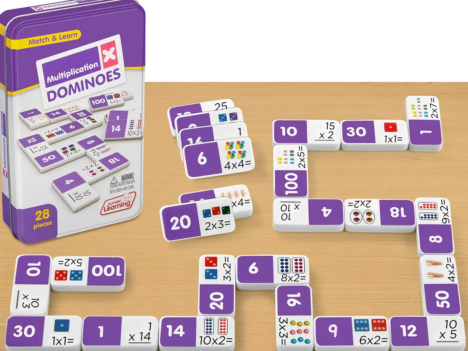Mastering Multiplication Dominoes
