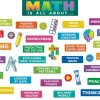 Math Is All About... Bulletin Board Set