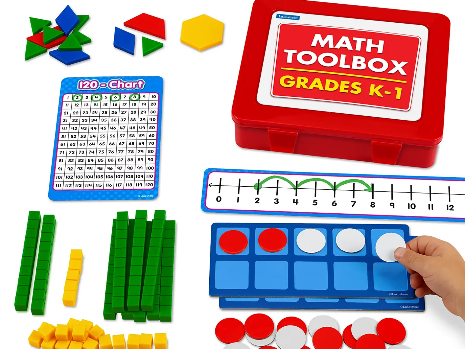 Math Manipulative Toolbox - K-Gr. 1