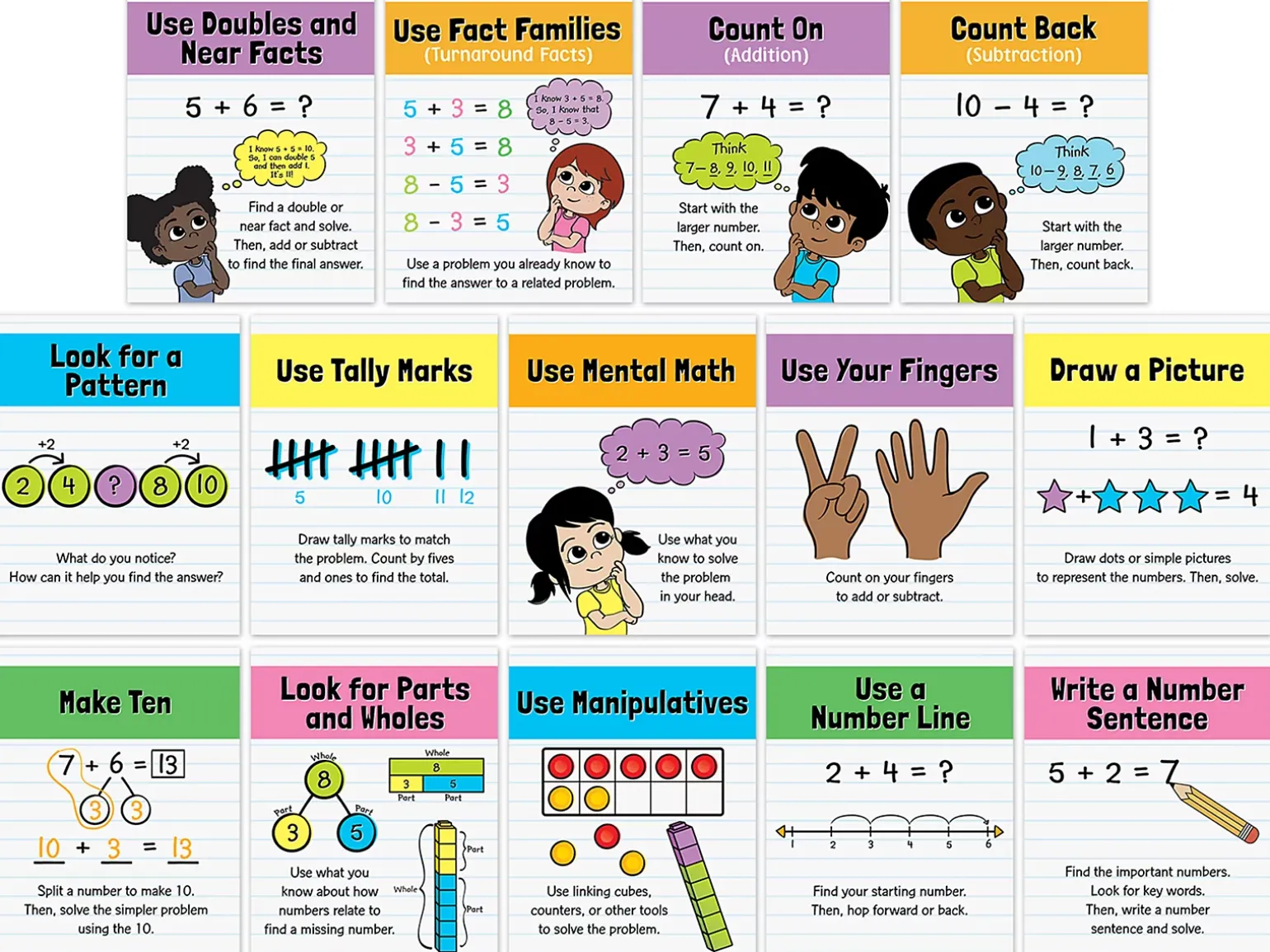 Math Strategies Mini Poster Pack