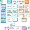 Math Talk Bulletin Board Set