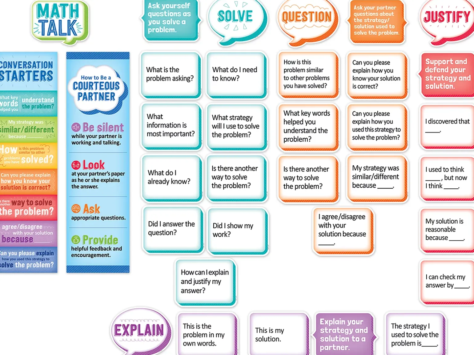 Math Talk Bulletin Board Set