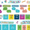 Math Talk Bulletin Board Set