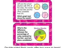 Math Word Problem Flash Cards - Gr. 4-6