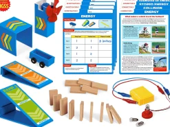 Meet the Standards Energy Kit - Gr. 4