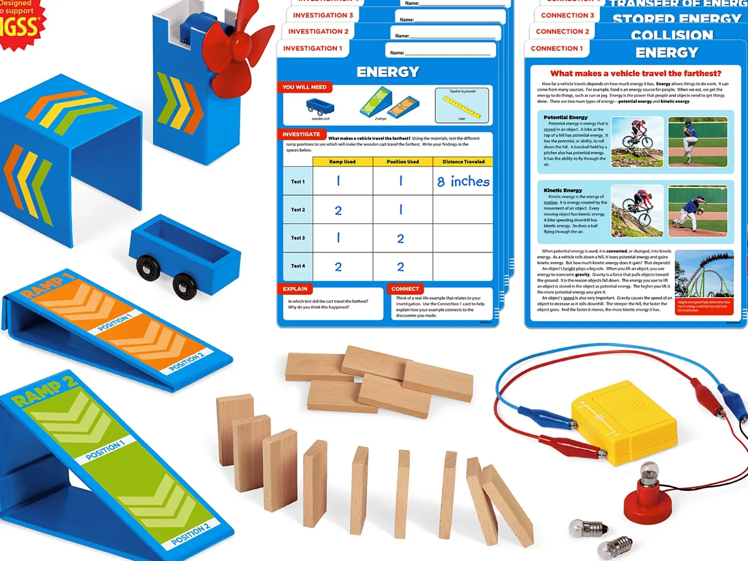 Meet the Standards Energy Kit - Gr. 4