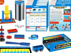 Meet the Standards Force & Motion Kit - Gr. 3