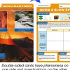 Meet the Standards Landforms & Erosion Kit - Gr. 2