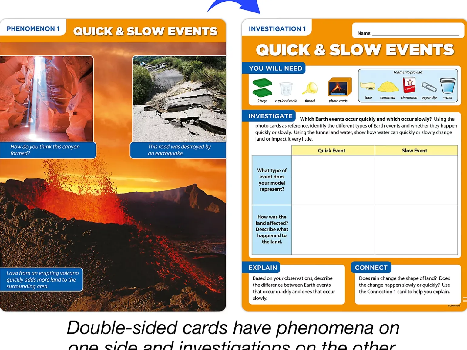 Meet the Standards Landforms & Erosion Kit - Gr. 2