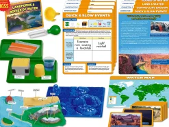 Meet the Standards Landforms & Erosion Kit - Gr. 2