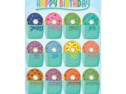 Mid-Century Mod Birthday Poster