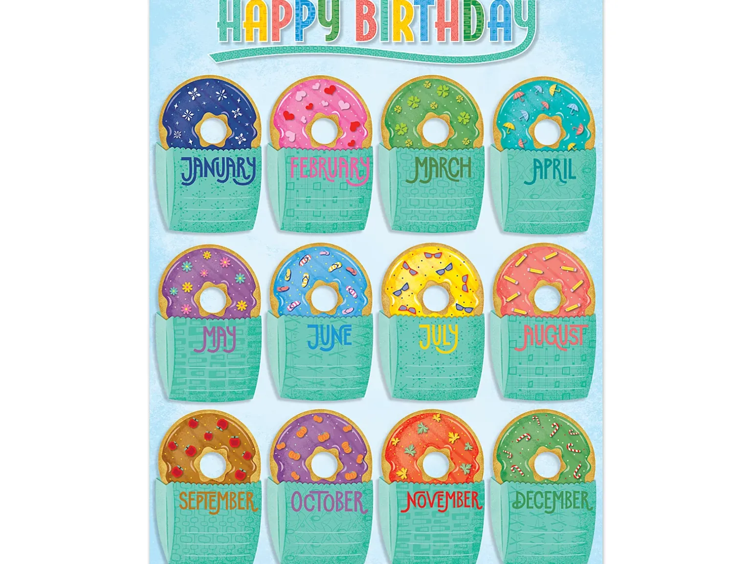 Mid-Century Mod Birthday Poster