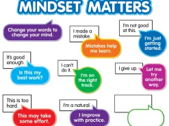 Mindset Matters! Bulletin Board Set