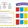Mobile Sensory Cart