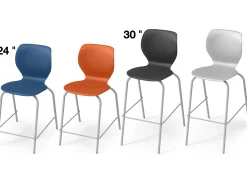Modern Edge Café Stools