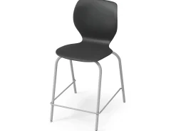 Modern Edge Café Stools