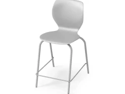 Modern Edge Café Stools